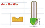 Core Box router bit (SY)