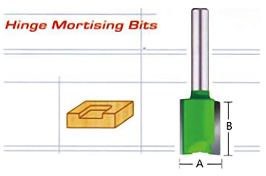Hinge Mortising Router Bit (SY) – PiranhaTools