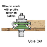 Reversible Stile & Rail router bit (SY)