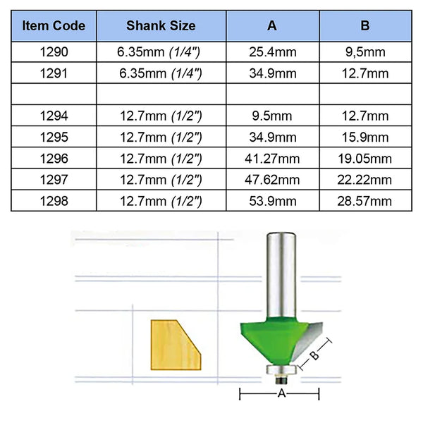 Chamfer router bit (SY) – PiranhaTools